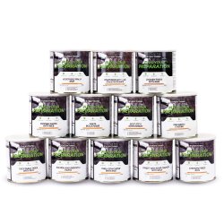 Fuel Your Preparation | Freeze dried food | Food ration | 10 380g