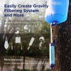 Membrane Solutions Straw Blue | water filters