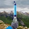 Membrane Solutions Straw Blue | water filters