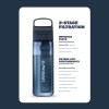 Lifestraw Go Bottle 2.0 650ML Aegan Sea | water filter