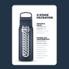 Lifestraw Go 2.0 Stainless Steel 700ML Black | water filter