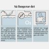 Biocool Purify My Drinking Water 10 tbl | Water purification tablets