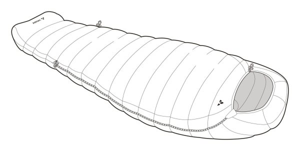 Vaude Rotstein 700 DWN - Sleeping bag spring & fall