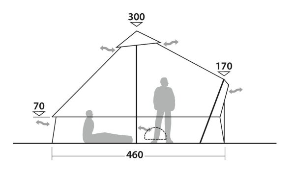Robens Klondike Grande | Family tent