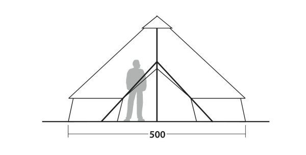 Robens Klondike Grande | Family tent