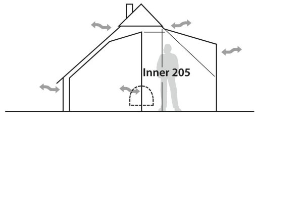 Robens Klondike Inner Tent