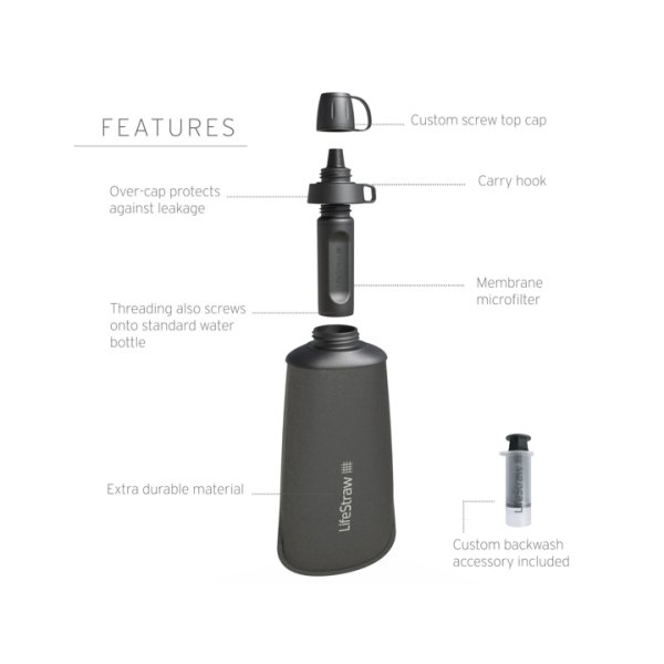 Lifestraw Peak Series Squeeze Dark Gray 650ML | water filter