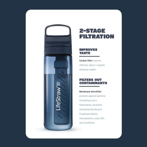 Lifestraw Go Bottle 2.0 650ML Aegan Sea | water filter