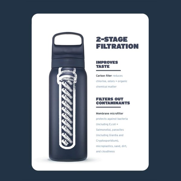 Lifestraw Go 2.0 Stainless Steel 700ML Black | water filter