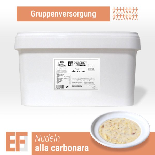 Convar Emergency Food | Pasta alla Carbonara | Freeze dried food | Food ration | 3250g